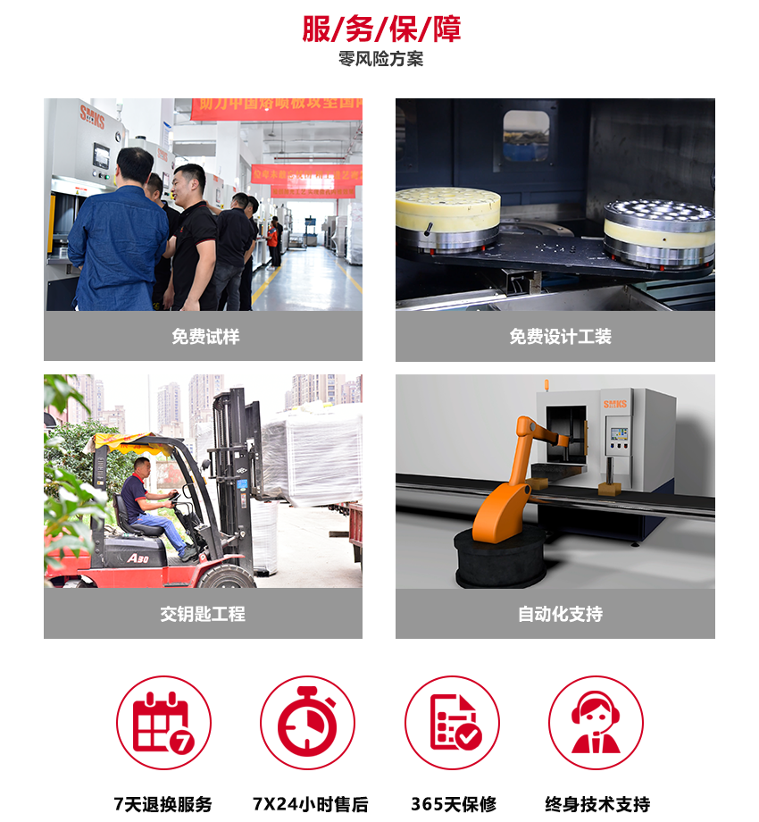<a href='http://shhn.net' target='_blank'><u>微孔拋光機</u></a>  磨料流設備-<a href='http://shhn.net' target='_blank'><u>微孔拋光機</u></a>：主要解決噴油嘴去毛刺，噴孔板，閥組件拋光，醫療管件去毛刺，其他微孔復雜性拋光、去毛刺難題 最小可處理孔徑：8絲 硬質合金可拋光：鎢鋼 合作：購機、代工皆可