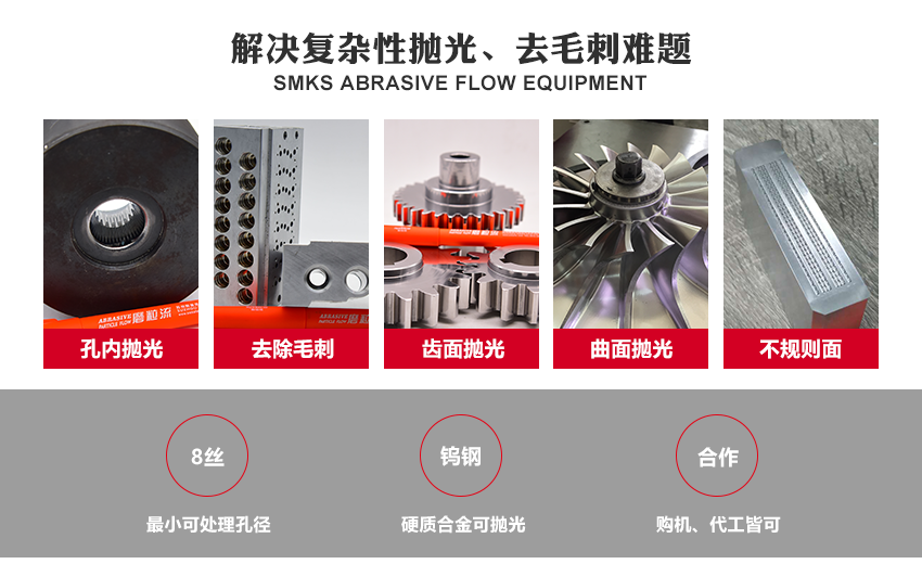 免去殘留磨料煩惱：斯曼克高速水粒子采用特殊流體磨料，不沾不黏免去殘留磨料清理煩惱。 高精度保持：斯曼克高速水粒子比標準磨粒流對精度的控制更高，還可用于薄壁工件的毛刺清理。 便于實現全自動化：斯曼克高速水粒子目前已經為多家知名企業實現內<a href='http://shhn.net' target='_blank'><u>交叉孔去毛刺</u></a>全自動化生產，無需人工參與。
